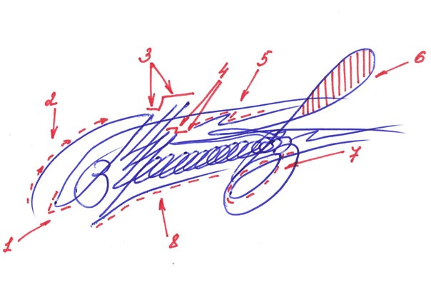 Подпись кузнецова образец